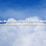 Navigating the Modern World:  The Pillars of Modern Progress: Finance, Technology, Intelligence, and Health